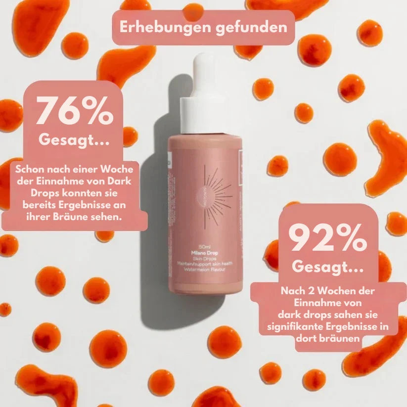 Sonnentropfen